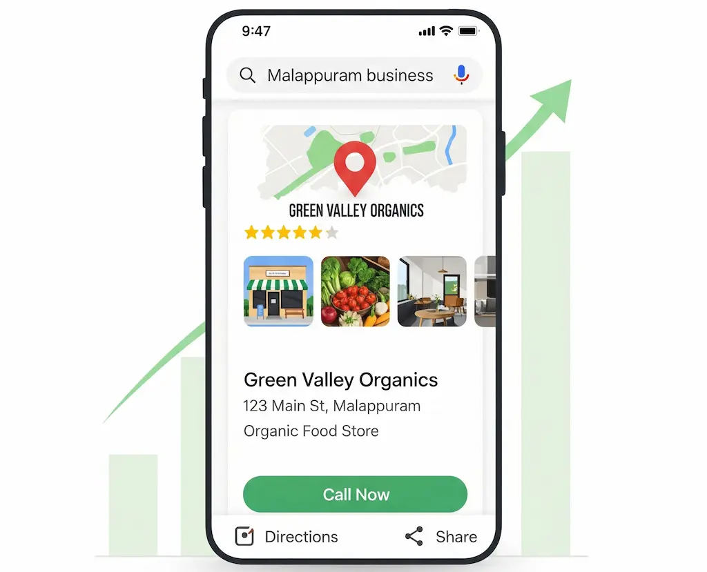 marketing expert in Malappuram In Malappuram Google Business Profile